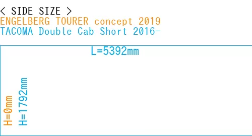#ENGELBERG TOURER concept 2019 + TACOMA Double Cab Short 2016-
